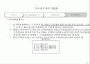 기업체 부서평가 절차(매뉴얼) 29페이지