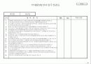 기업체 부서평가 절차(매뉴얼) 40페이지