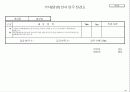 기업체 부서평가 절차(매뉴얼) 41페이지