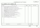 기업체 부서평가 절차(매뉴얼) 44페이지