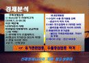 유니슨 기업분석 6페이지