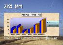 유니슨 기업분석 11페이지