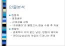 중국의 신여성 7페이지