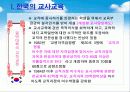 [교사론] 교사양성 교육 21페이지
