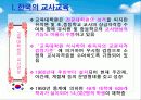 [교사론] 교사양성 교육 22페이지