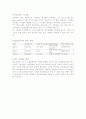 생산물류에 있어서 재고관리 15페이지