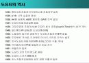 도요타에 관하여(생산,경영,시스템) 6페이지