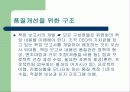 품질경영의 방법(지속적인 개선) 11페이지