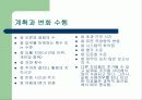 품질경영의 방법(지속적인 개선) 17페이지