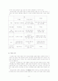 건강보조식품 7페이지