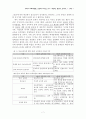 기독교교육과정분석 (종교교육과정분석 - 기독교교과목, 기독교대안학교) 7페이지