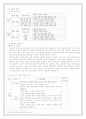 강신재 < 젊은 느티나무 > 작품분석과 소설지도 방법에 대한 연구 11페이지