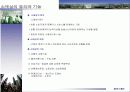 소매상 우리나라 소매산업의 현황과 예상되는 변화 4페이지