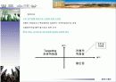 소매상 우리나라 소매산업의 현황과 예상되는 변화 9페이지