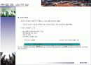 소매상 우리나라 소매산업의 현황과 예상되는 변화 21페이지