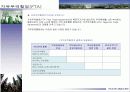 FTA & UR & OECD & WTO 4페이지