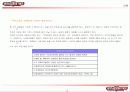 품질분임조 13페이지