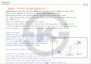 기업의 품질관리에 대해 10페이지