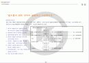 기업의 품질관리에 대해 21페이지
