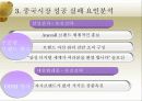 중국진출성공실패사례(삼성전자와세원텔레콤 34페이지