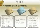 중국진출성공실패사례(삼성전자와세원텔레콤 38페이지