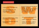 마케팅 전략보고서 10페이지