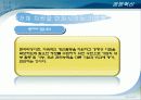 경영혁신과 구체적인 기업의 사례 20페이지