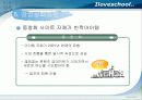 경영혁신과 구체적인 기업의 사례 80페이지