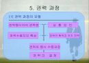 갈등과 권력 12페이지