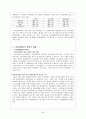 국제경영 사례분석 5페이지
