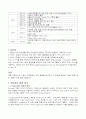 메가스터디 기업경영 성공전략 분석 2페이지