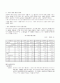 메가스터디 기업경영 성공전략 분석 10페이지