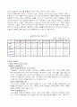 메가스터디 기업경영 성공전략 분석 14페이지