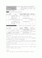 논제초제의 종류와 특성 3페이지