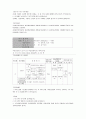 논제초제의 종류와 특성 8페이지