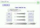 e스포츠현황분석 3페이지
