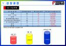 xports 분석 9페이지