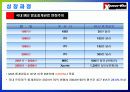 xports 분석 12페이지