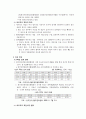 청소년의 PC방 이용실태 조사 2페이지