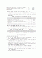 청소년의 PC방 이용실태 조사 12페이지