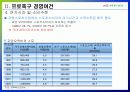 K리그 경영수지 개선방안 16페이지