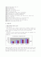 [마케팅관리][마케팅분석]빈폴의마케팅분석 4페이지