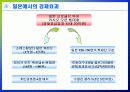 미셀위(위성미) 경제적 파급효과 6페이지