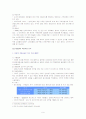 예스24 경영전략 분석 11페이지