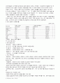 인도자동차시장진출 8페이지