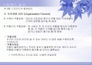 [조직행동론] 스트레스 관리 (PPT) 14페이지
