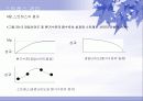 [조직행동론] 스트레스 관리 (PPT) 22페이지