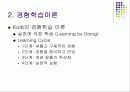[평생교육론] 교육패러다임의 전환 학습 이론 17페이지