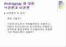 [평생교육론] 교육패러다임의 전환 학습 이론 21페이지