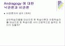 [평생교육론] 교육패러다임의 전환 학습 이론 22페이지